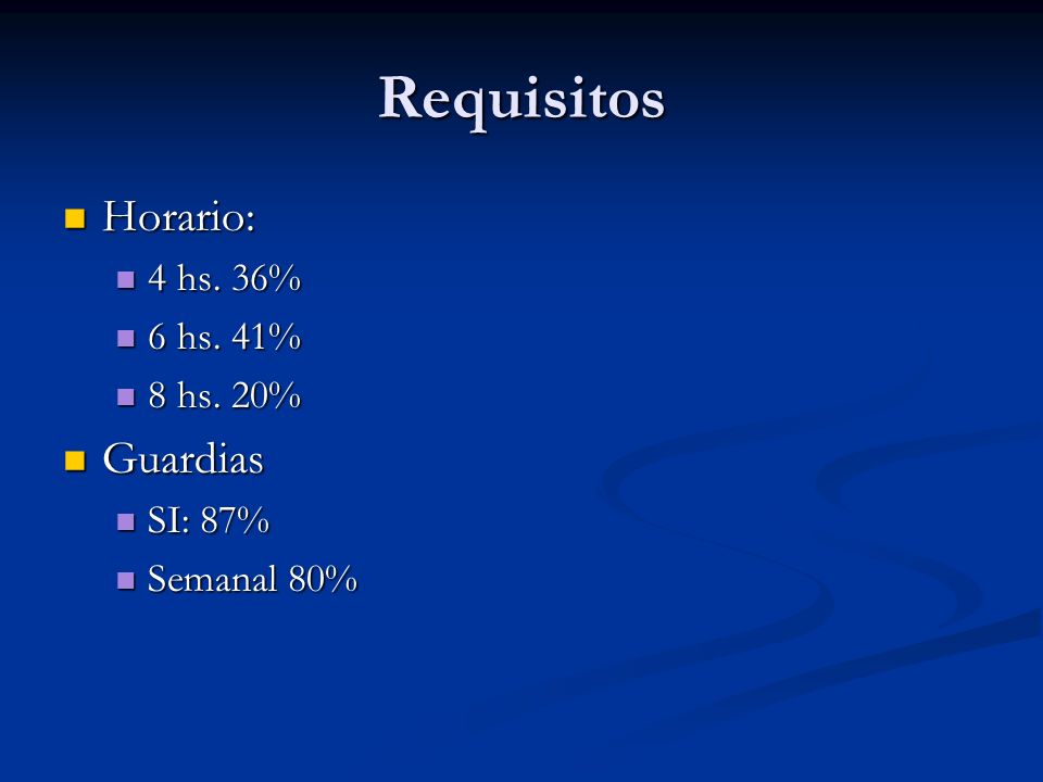 Requisitos Horario: Guardias 4 hs. 36% 6 hs. 41% 8 hs. 20% SI: 87%