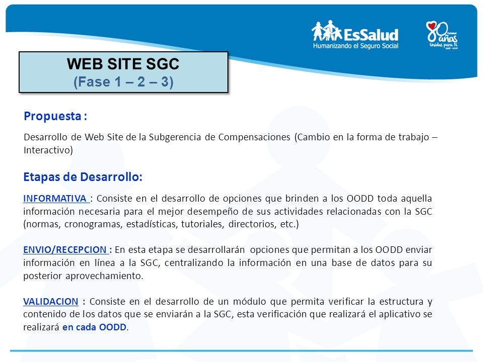 WEB SITE SGC (Fase 1 – 2 – 3) Propuesta : Etapas de Desarrollo: