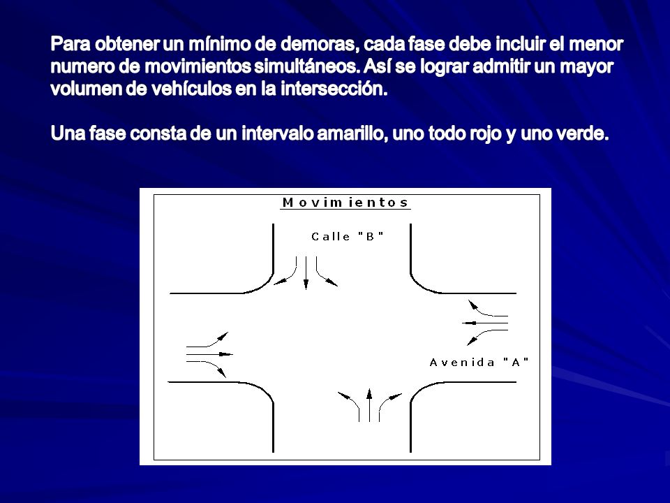 Para obtener un mínimo de demoras, cada fase debe incluir el menor numero de movimientos simultáneos.