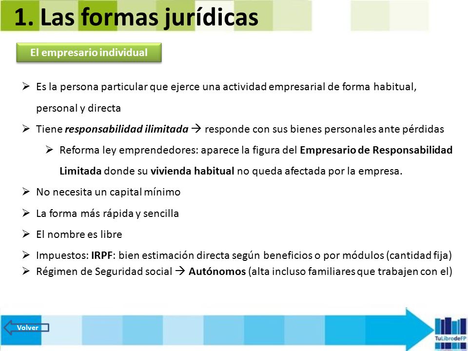 Unidad 6 FORMAS JURÍDICAS. - ppt video online descargar