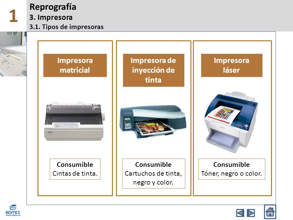 Reprografía 3. Impresora 3.1. Tipos de impresoras