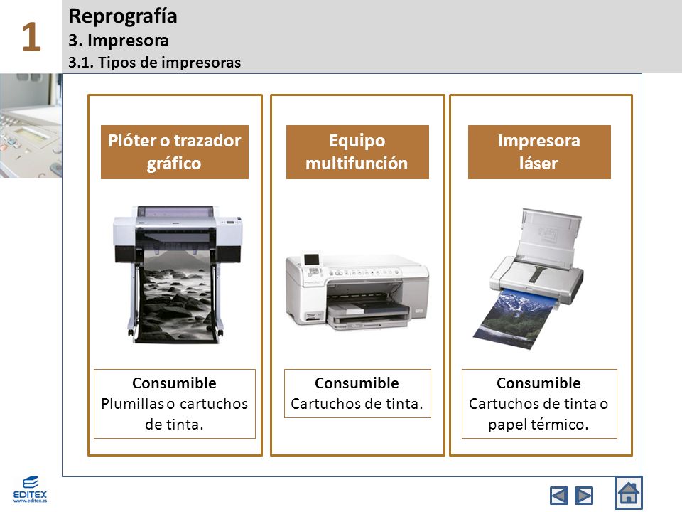Reprografía 3. Impresora 3.1. Tipos de impresoras