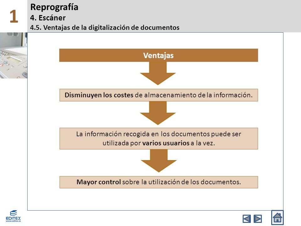 1 Reprografía 4. Escáner 4.5. Ventajas de la digitalización de documentos. Ventajas. Disminuyen los costes de almacenamiento de la información.