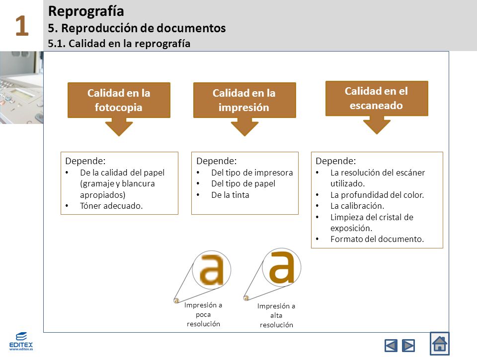 1 Reprografía 5. Reproducción de documentos 5.1. Calidad en la reprografía. Calidad en la fotocopia.
