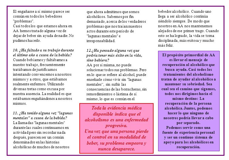 El engañarse a sí mismo parece ser común en todos los bebedores problemas .