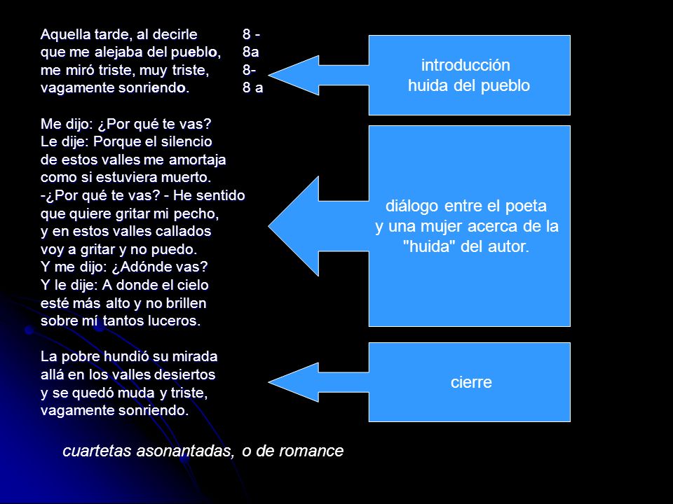 cuartetas asonantadas, o de romance
