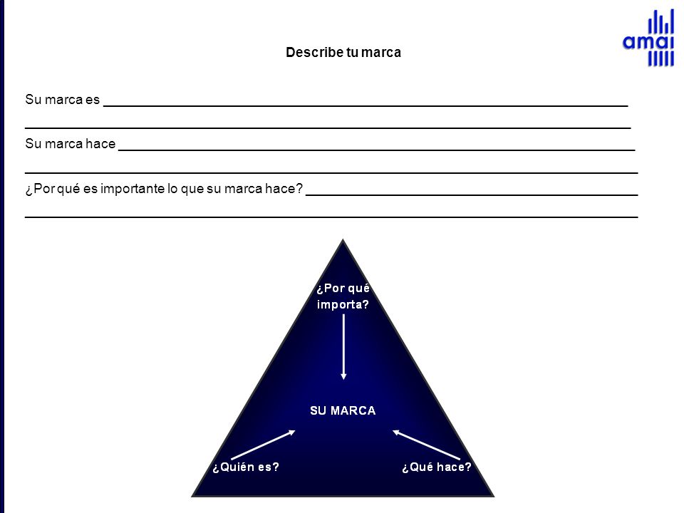 ¿Por qué importa SU MARCA ¿Quién es ¿Qué hace