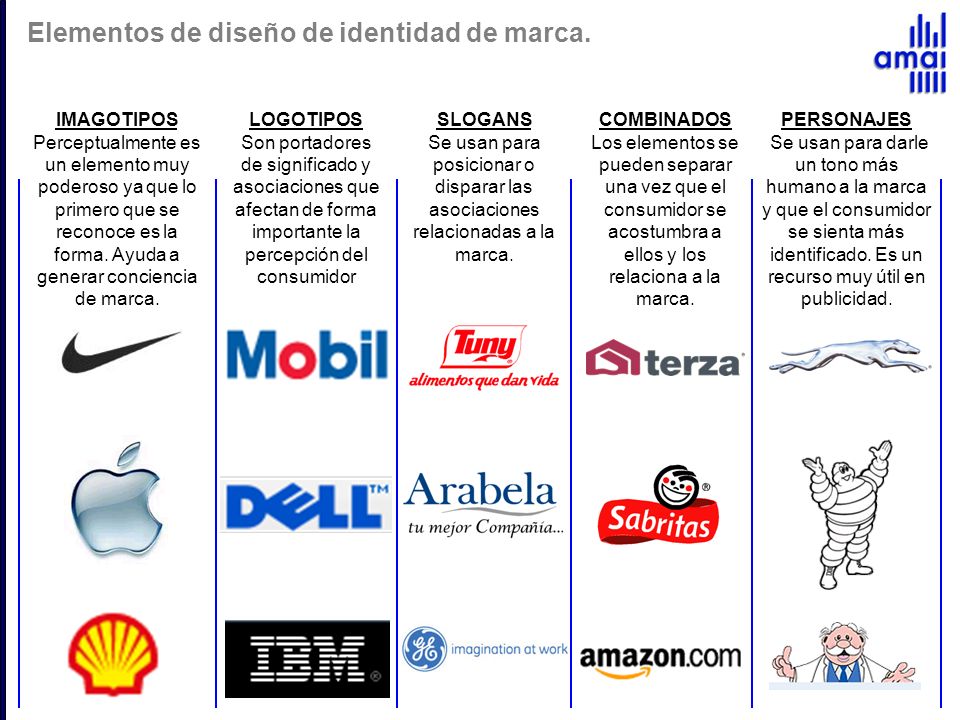 Elementos de diseño de identidad de marca.
