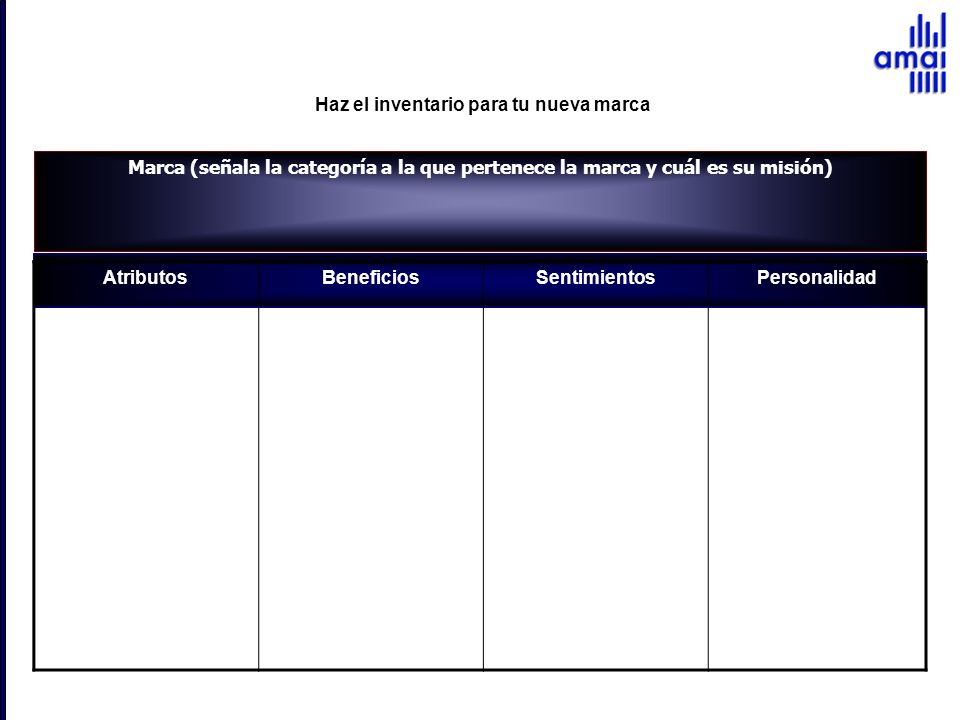 Haz el inventario para tu nueva marca