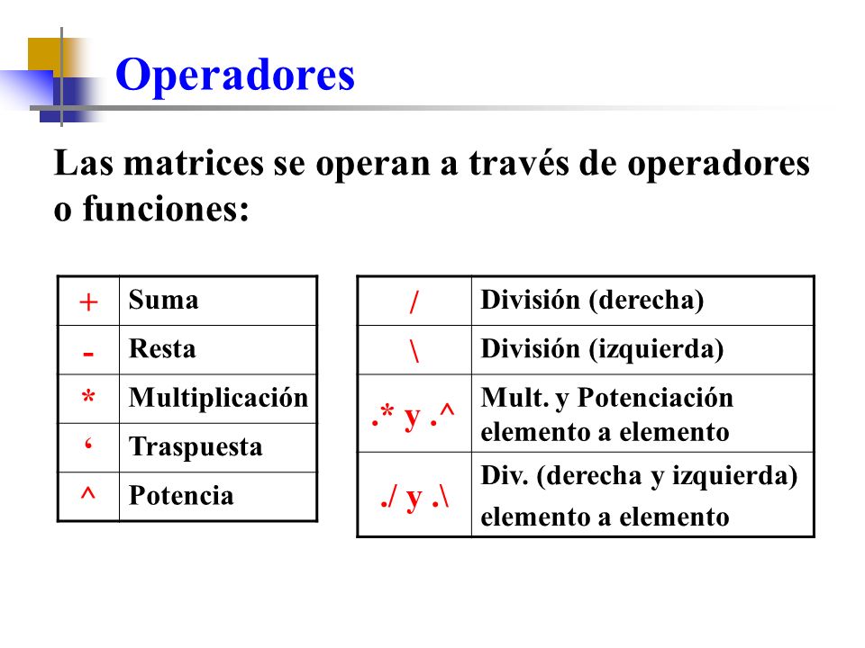 Operadores Las matrices se operan a través de operadores o funciones: