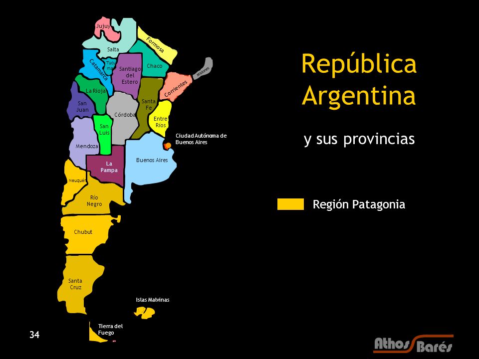y sus provincias Región Patagonia