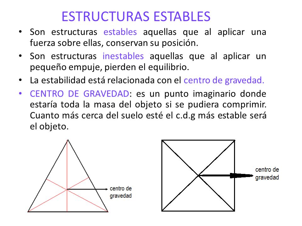 ESTRUCTURAS ESTABLES Son estructuras estables aquellas que al aplicar una fuerza sobre ellas, conservan su posición.