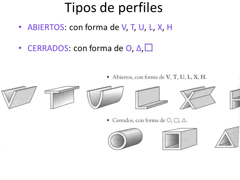 Tipos de perfiles ABIERTOS: con forma de V, T, U, L, X, H