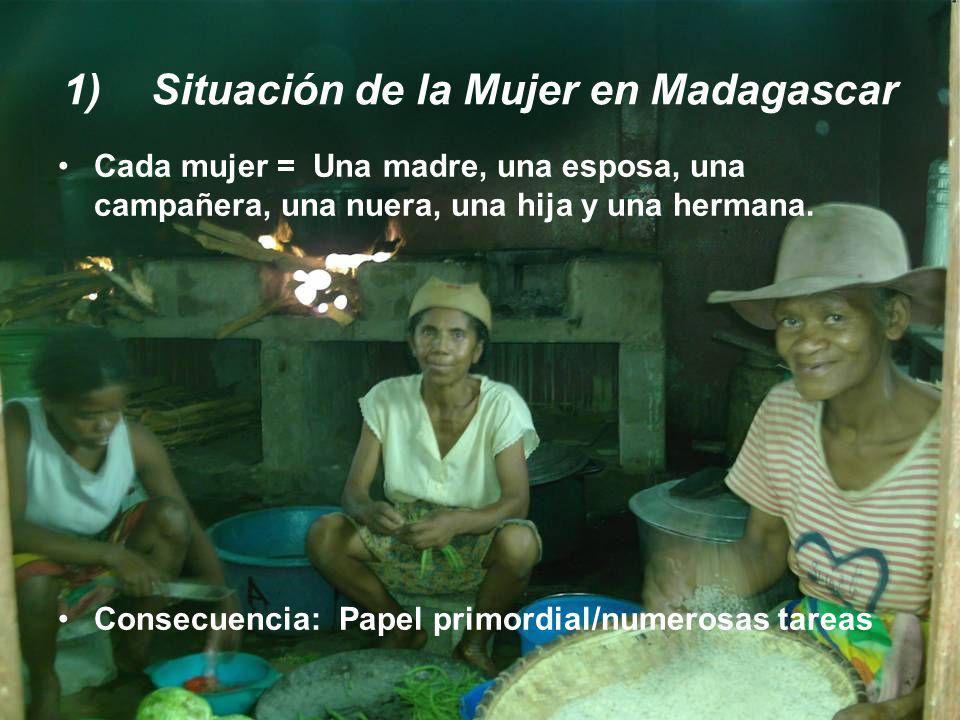 Situación de la Mujer en Madagascar