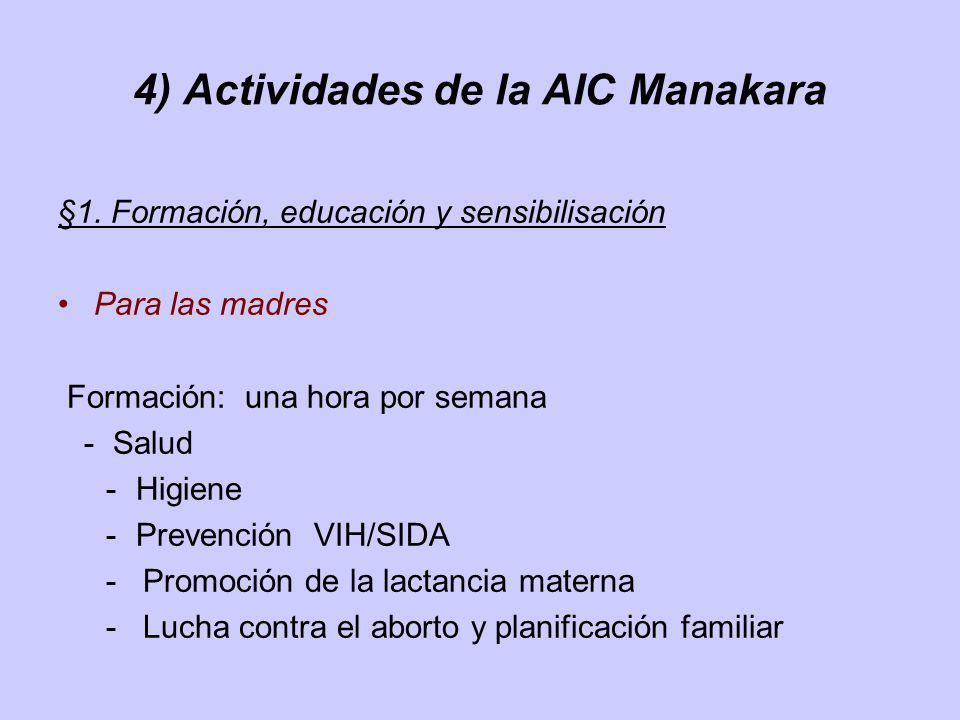 4) Actividades de la AIC Manakara