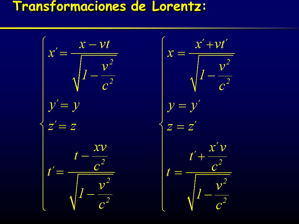 Transformaciones de Lorentz: