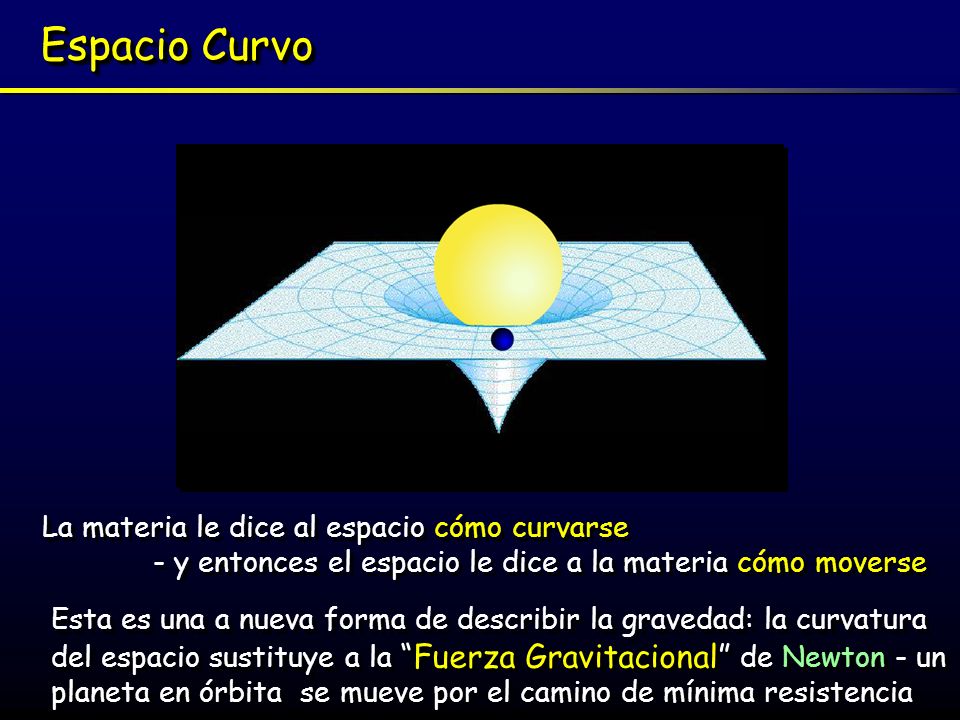 Espacio Curvo La materia le dice al espacio cómo curvarse