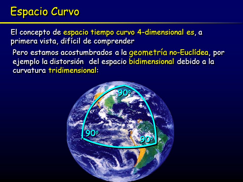 Espacio Curvo El concepto de espacio tiempo curvo 4-dimensional es, a primera vista, difícil de comprender.