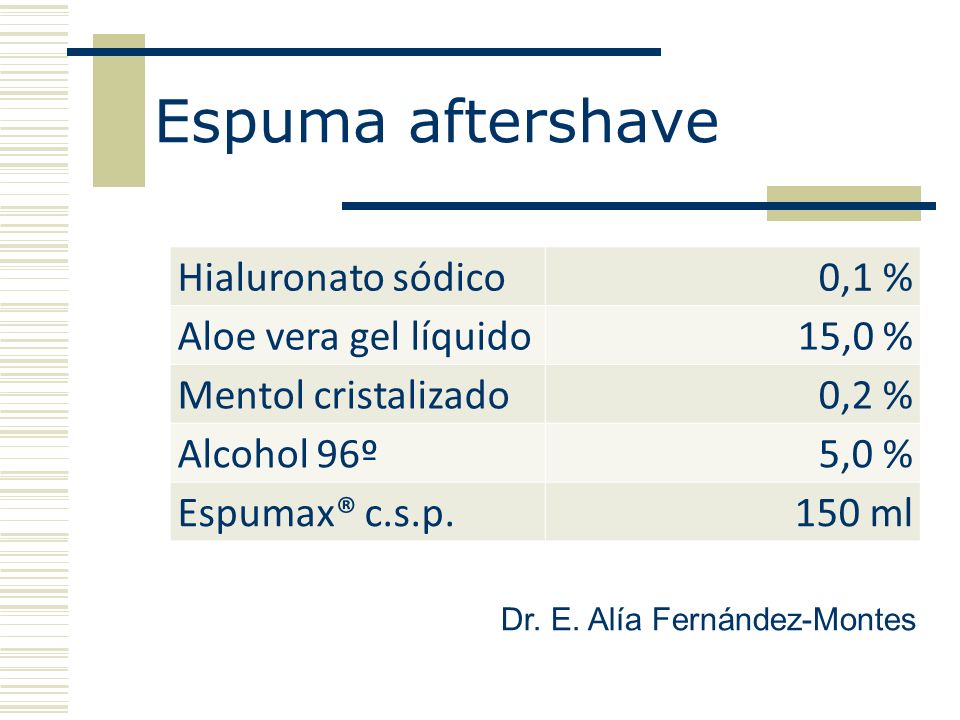 Espuma aftershave Hialuronato sódico 0,1 % Aloe vera gel líquido