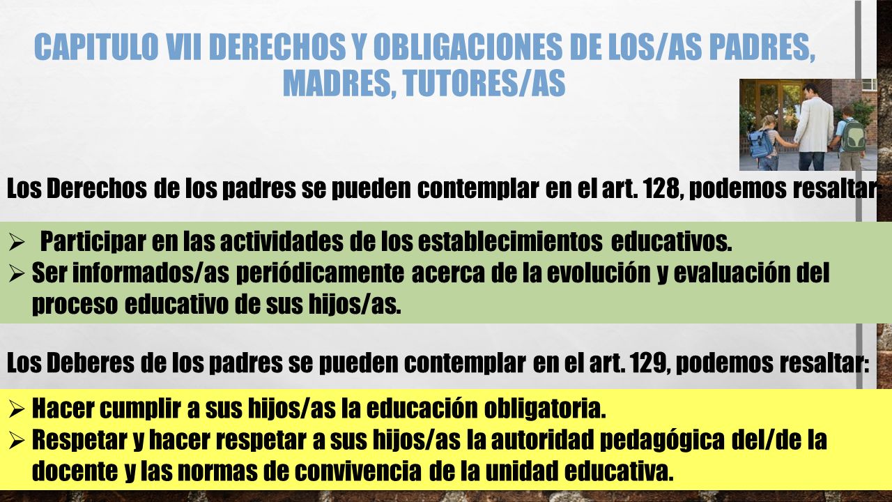 CAPITULO vii derechos y obligaciones de los/as padres, madres, tutores/as
