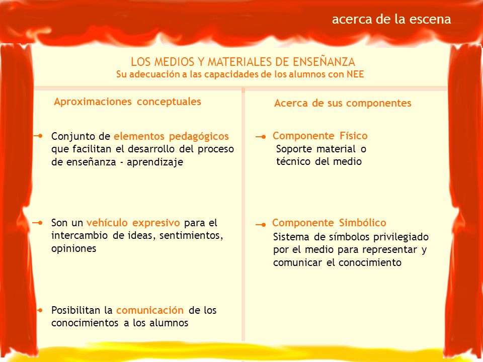 acerca de la escena la escena LOS MEDIOS Y MATERIALES DE ENSEÑANZA