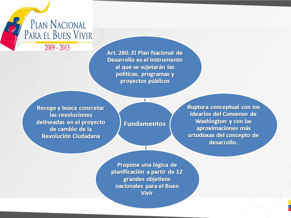 Fundamentos Art El Plan Nacional de Desarrollo es el instrumento al que se sujetarán las políticas, programas y proyectos públicos.