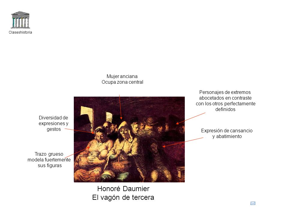 Honoré Daumier El vagón de tercera Mujer anciana Ocupa zona central
