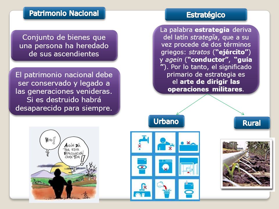 Conjunto de bienes que una persona ha heredado de sus ascendientes
