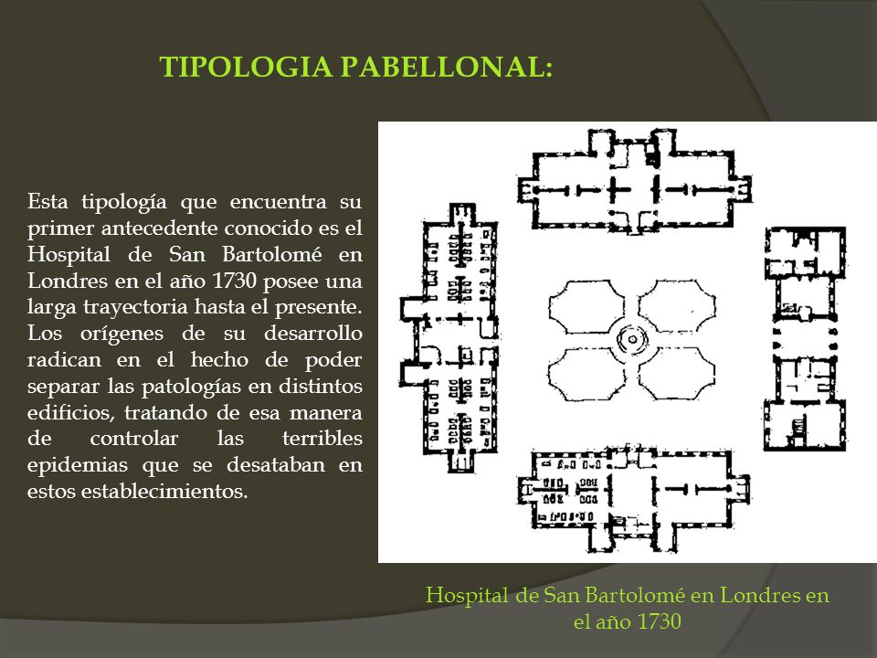 Hospital de San Bartolomé en Londres en el año 1730