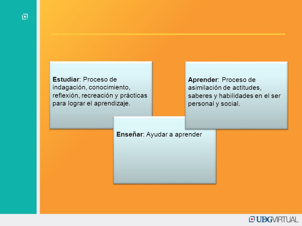 Estudiar: Proceso de indagación, conocimiento, reflexión, recreación y prácticas para lograr el aprendizaje.