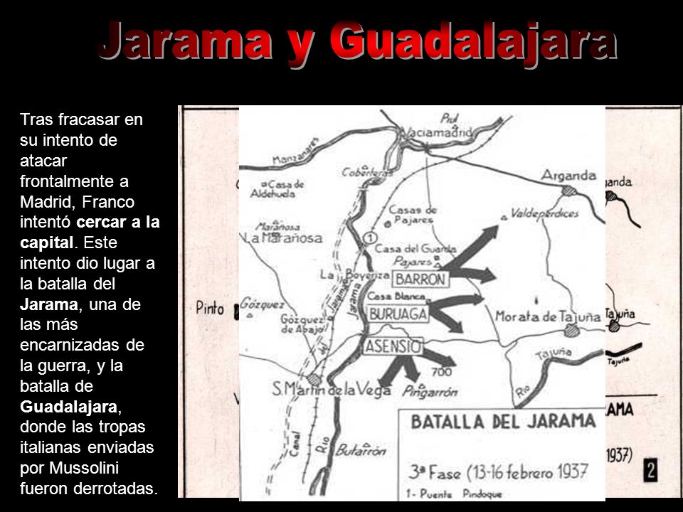 Jarama y Guadalajara