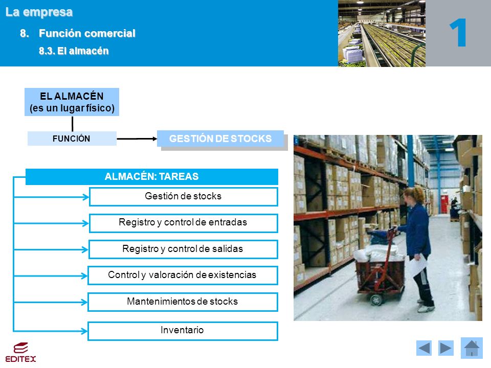 8. Función comercial 8.3. El almacén EL ALMACÉN (es un lugar físico)