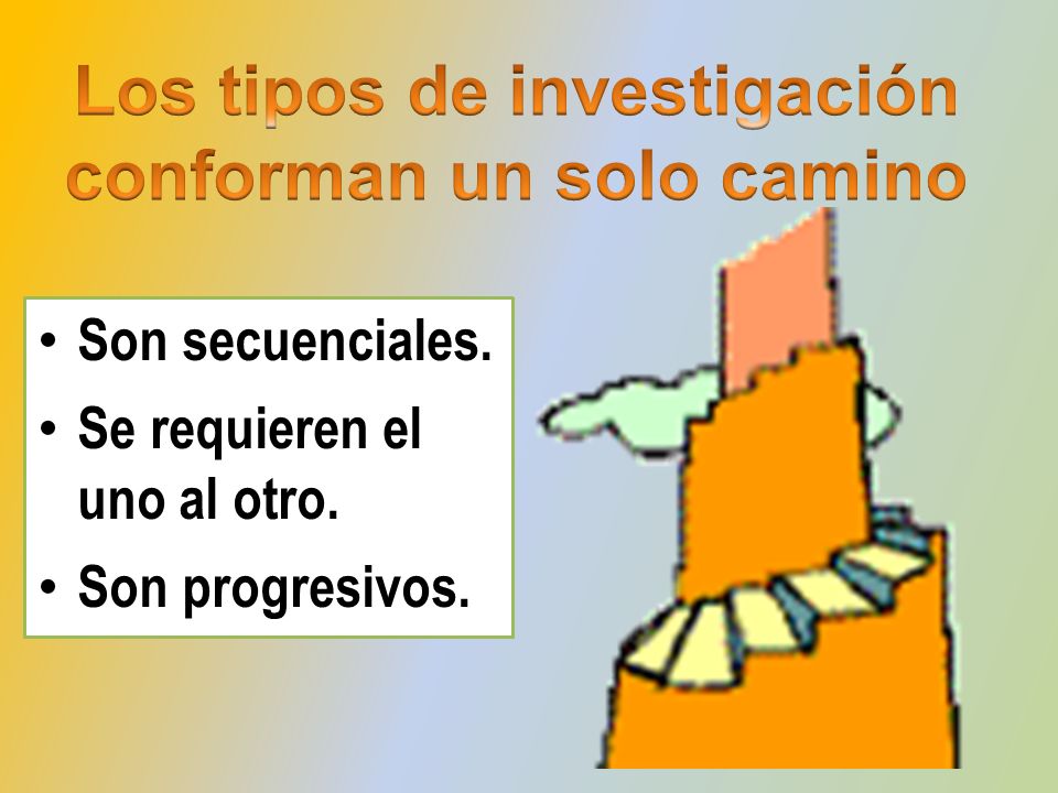 Los tipos de investigación conforman un solo camino