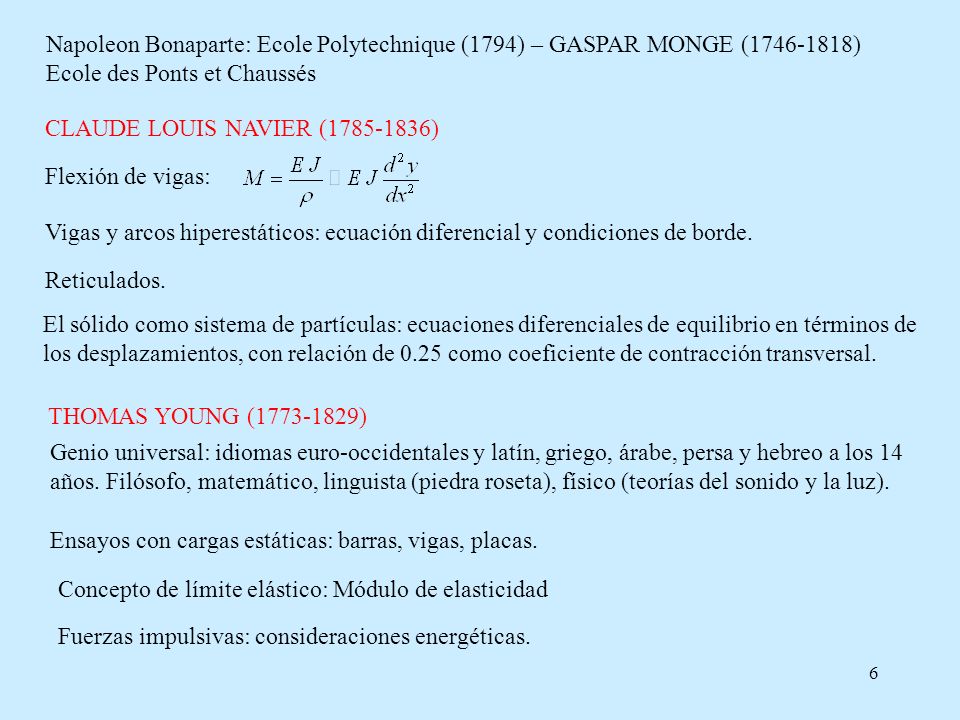 Napoleon Bonaparte: Ecole Polytechnique (1794) – GASPAR MONGE ( )