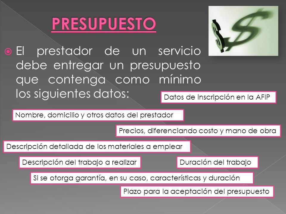 PRESUPUESTO El prestador de un servicio debe entregar un presupuesto que contenga como mínimo los siguientes datos: