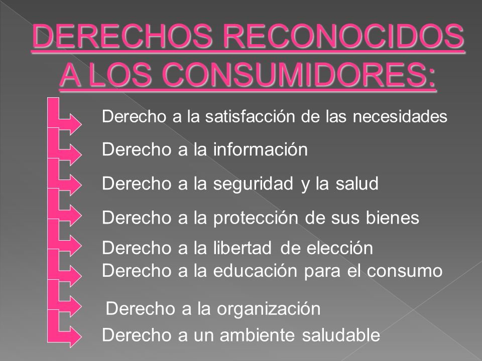 DERECHOS RECONOCIDOS A LOS CONSUMIDORES: Derecho a la información