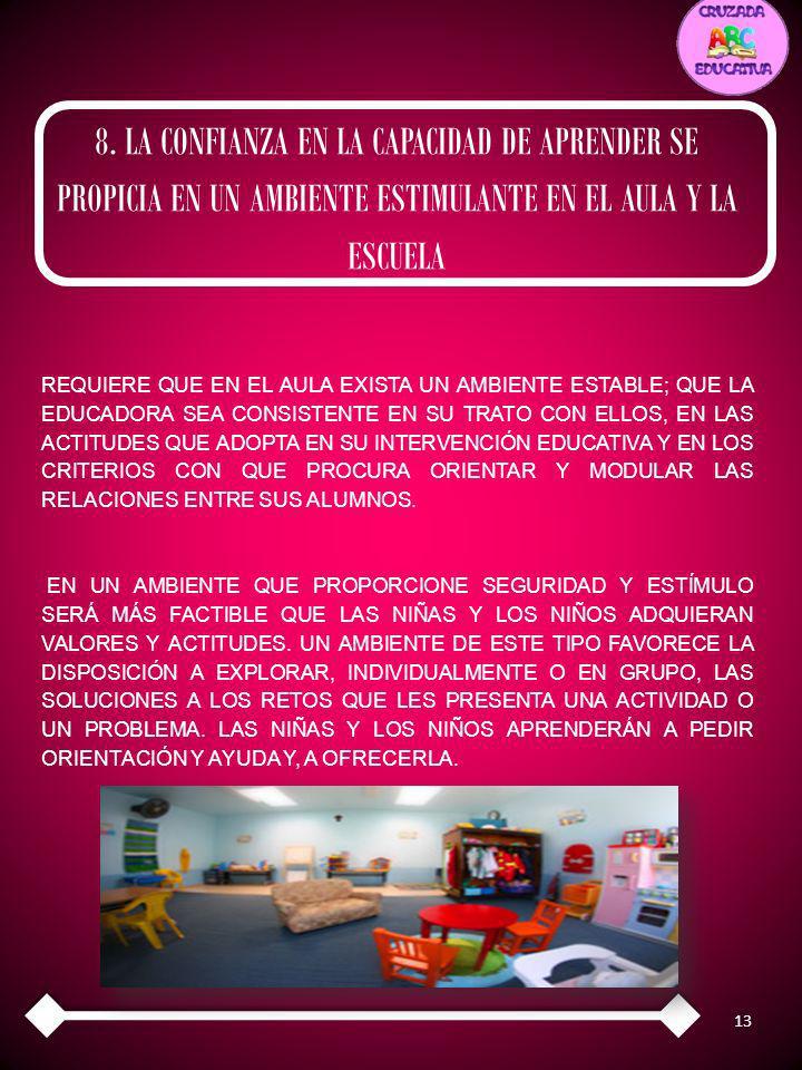 8. LA CONFIANZA EN LA CAPACIDAD DE APRENDER SE PROPICIA EN UN AMBIENTE ESTIMULANTE EN EL AULA Y LA ESCUELA