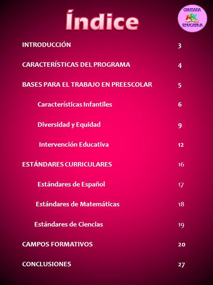 Índice INTRODUCCIÓN 3 CARACTERÍSTICAS DEL PROGRAMA 4