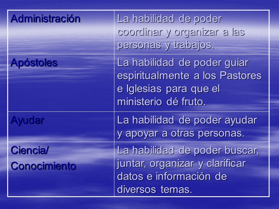 Administración La habilidad de poder coordinar y organizar a las personas y trabajos. Apóstoles.