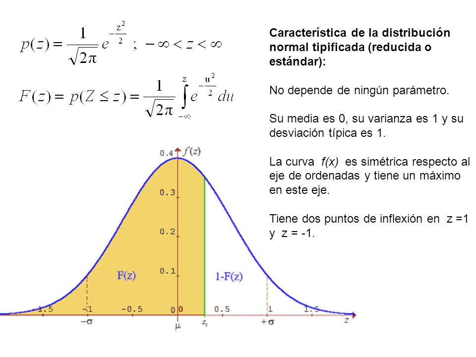 Característica de la distribución normal tipificada (reducida o estándar):