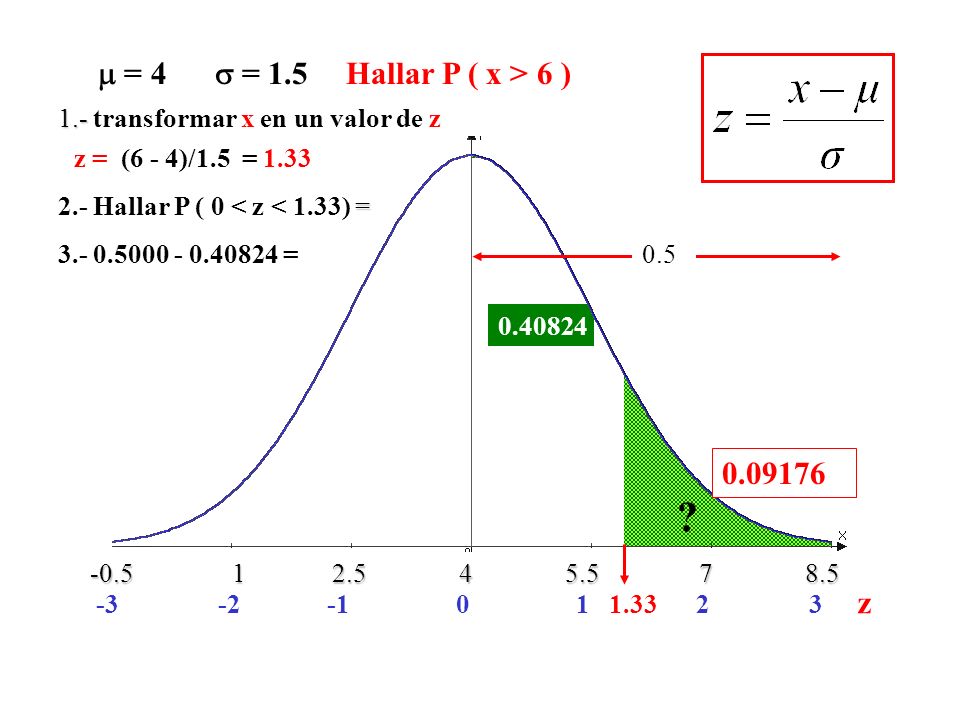  = 4  = 1.5 Hallar P ( x > 6 ) 1.- transformar x en un valor de z. z = (6 - 4)/1.5 =