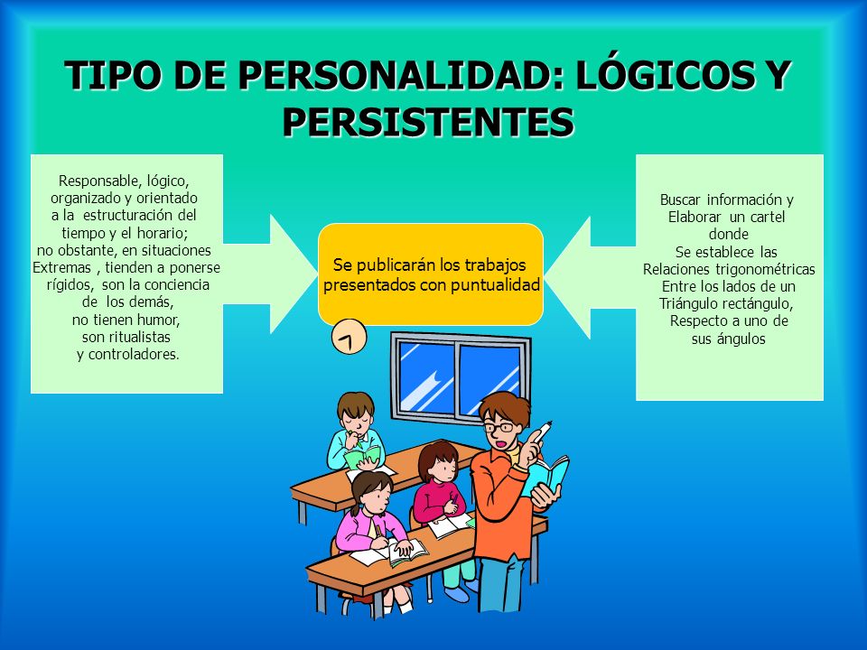 TIPO DE PERSONALIDAD: LÓGICOS Y PERSISTENTES