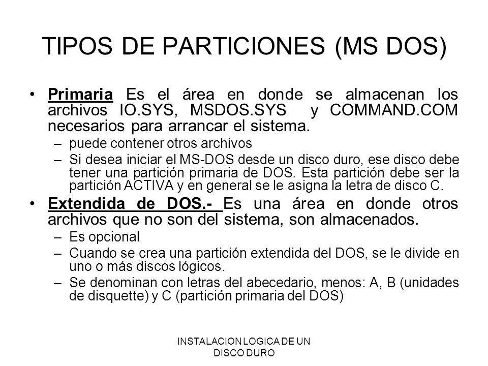 TIPOS DE PARTICIONES (MS DOS)