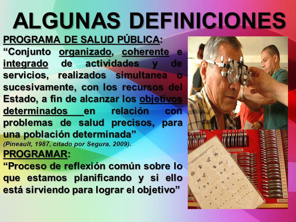 ALGUNAS DEFINICIONES PROGRAMA DE SALUD PÚBLICA:
