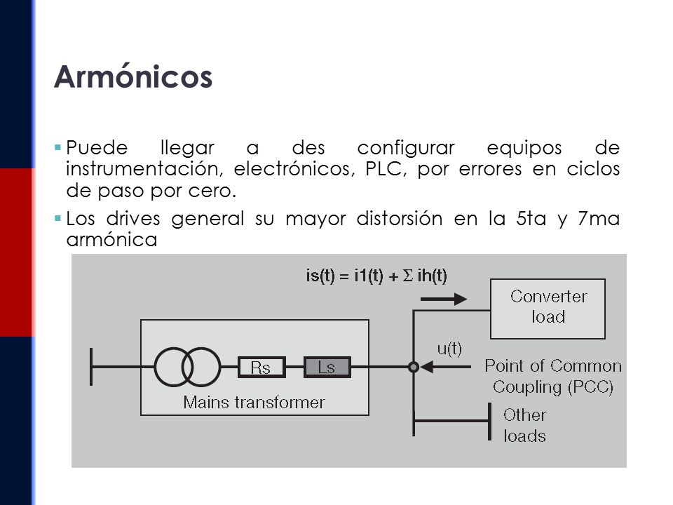 Armónicos Puede llegar a des configurar equipos de instrumentación, electrónicos, PLC, por errores en ciclos de paso por cero.