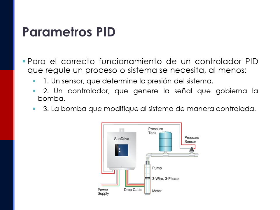 Parametros PID Para el correcto funcionamiento de un controlador PID que regule un proceso o sistema se necesita, al menos: