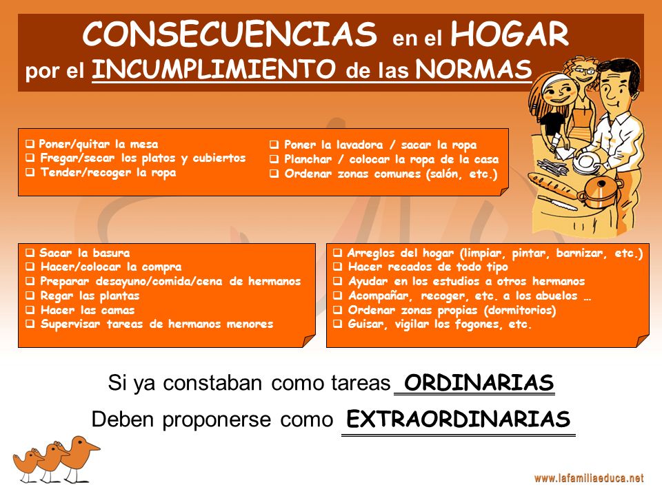CONSECUENCIAS en el HOGAR por el INCUMPLIMIENTO de las NORMAS