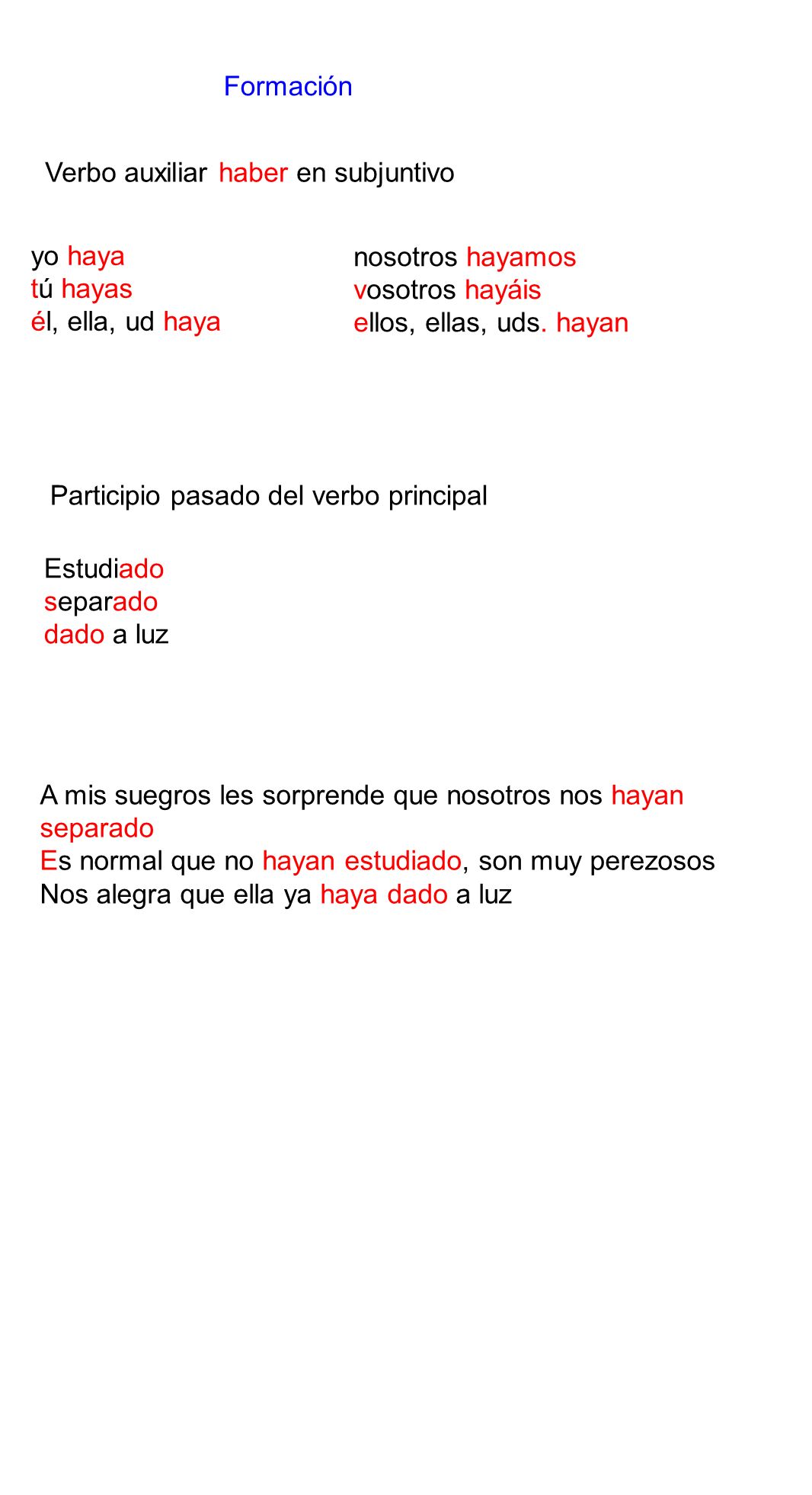 Formación Verbo auxiliar haber en subjuntivo. yo haya. tú hayas. él, ella, ud haya. nosotros hayamos.