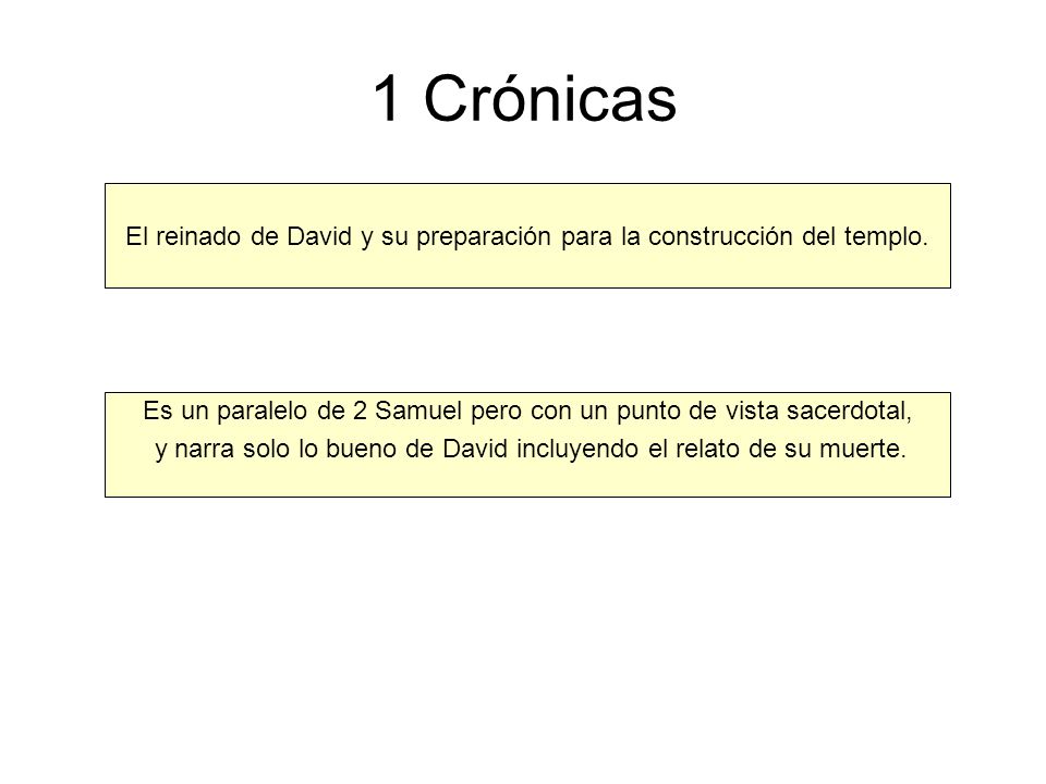1 Crónicas El reinado de David y su preparación para la construcción del templo. Es un paralelo de 2 Samuel pero con un punto de vista sacerdotal,