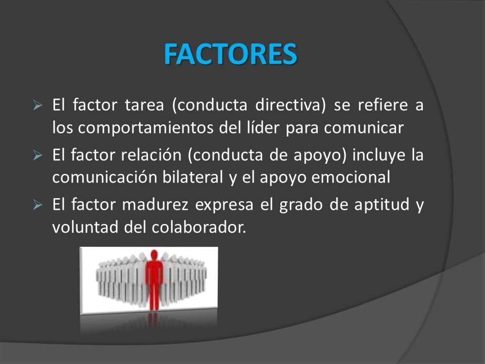 FACTORES El factor tarea (conducta directiva) se refiere a los comportamientos del líder para comunicar.